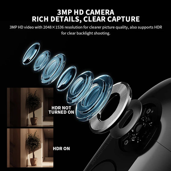 Smart Home Video Doorbell